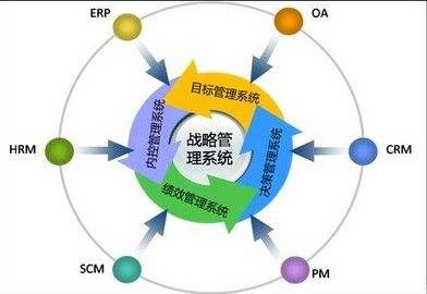 贏在執行 以駐廠式培訓與咨詢，驅動制造型企業變革之道