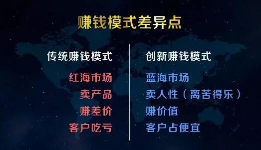 吉林企業跨界商業模式探索 融合地域特色與管理咨詢的雙贏路徑